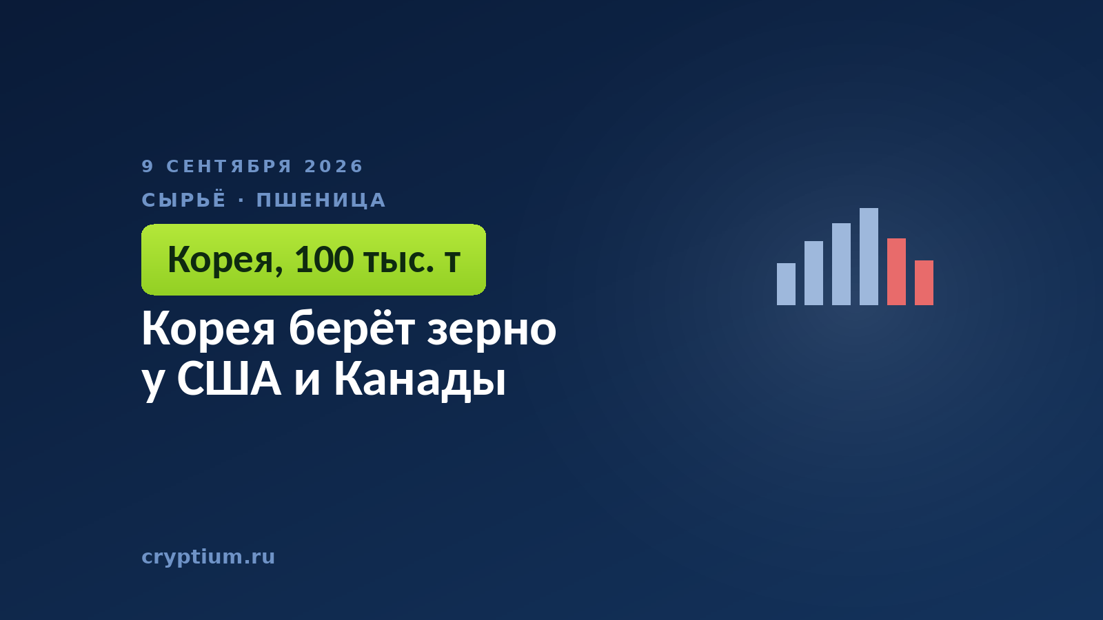 Корея берёт зерно у США и Канады