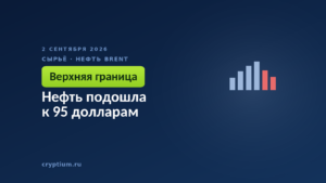 Нефть подошла к 95 долларам