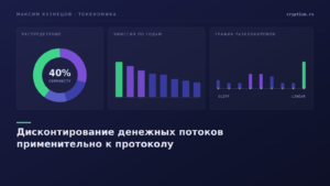 Структура расчёта дисконтированных денежных потоков протокола