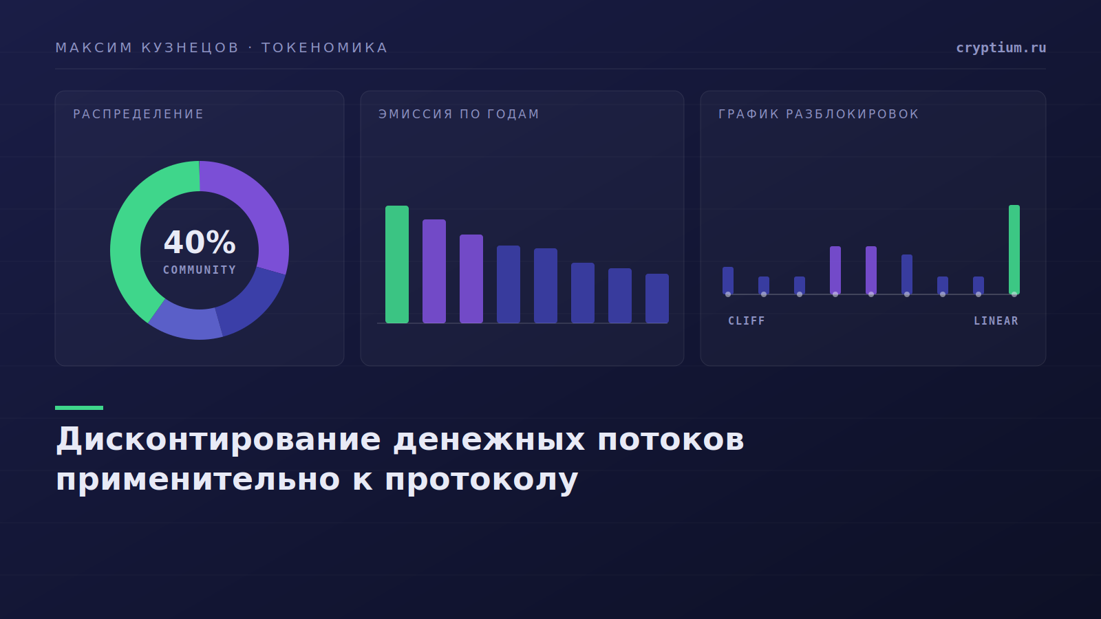 Структура расчёта дисконтированных денежных потоков протокола