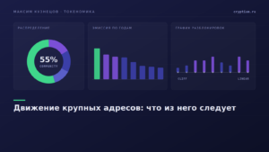 Смена фазы поведения крупных держателей по годам