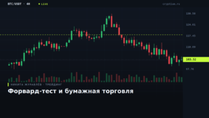 Схема скользящей проверки стратегии с окнами обучения и контроля