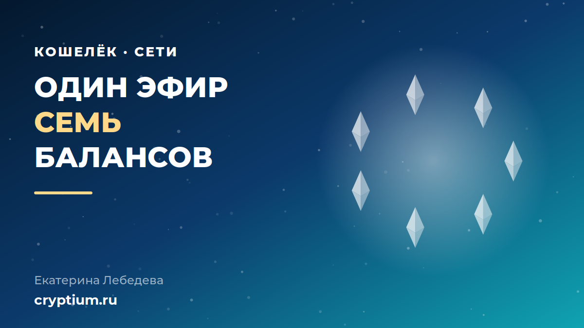 Фрагментация ликвидности между сетями второго уровня Ethereum: один эфир и семь балансов