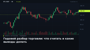 Схема годового разбора торговых результатов по метрикам