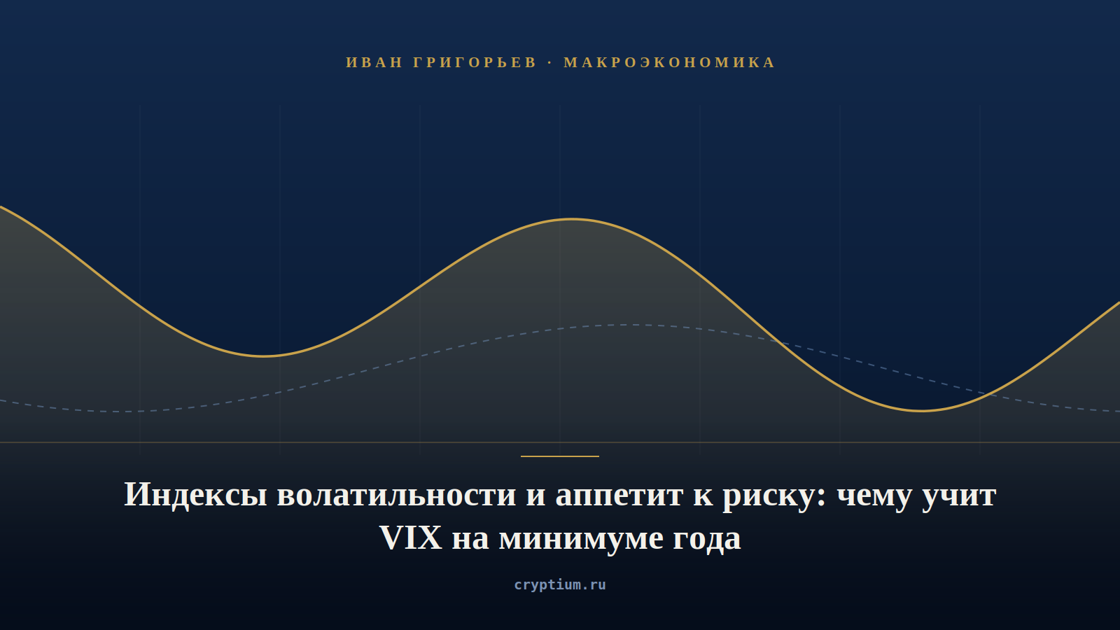 Обложка материала об индексах волатильности VIX, MOVE и аппетите к риску