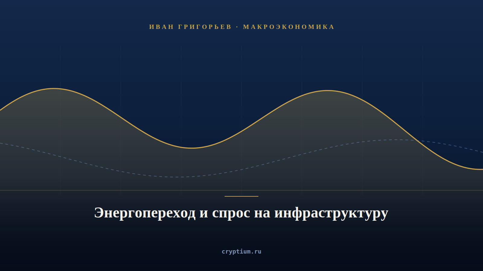 Диаграмма спроса дата-центров на электроэнергию и дефицита мощностей