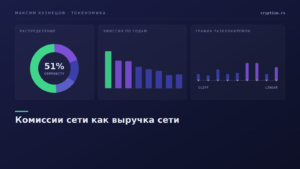 Сравнение годовой выручки сетей и приложений по комиссиям