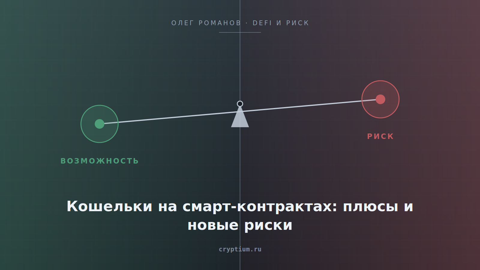 Весы возможности и риска на стальном фоне — обложка статьи о контрактных кошельках
