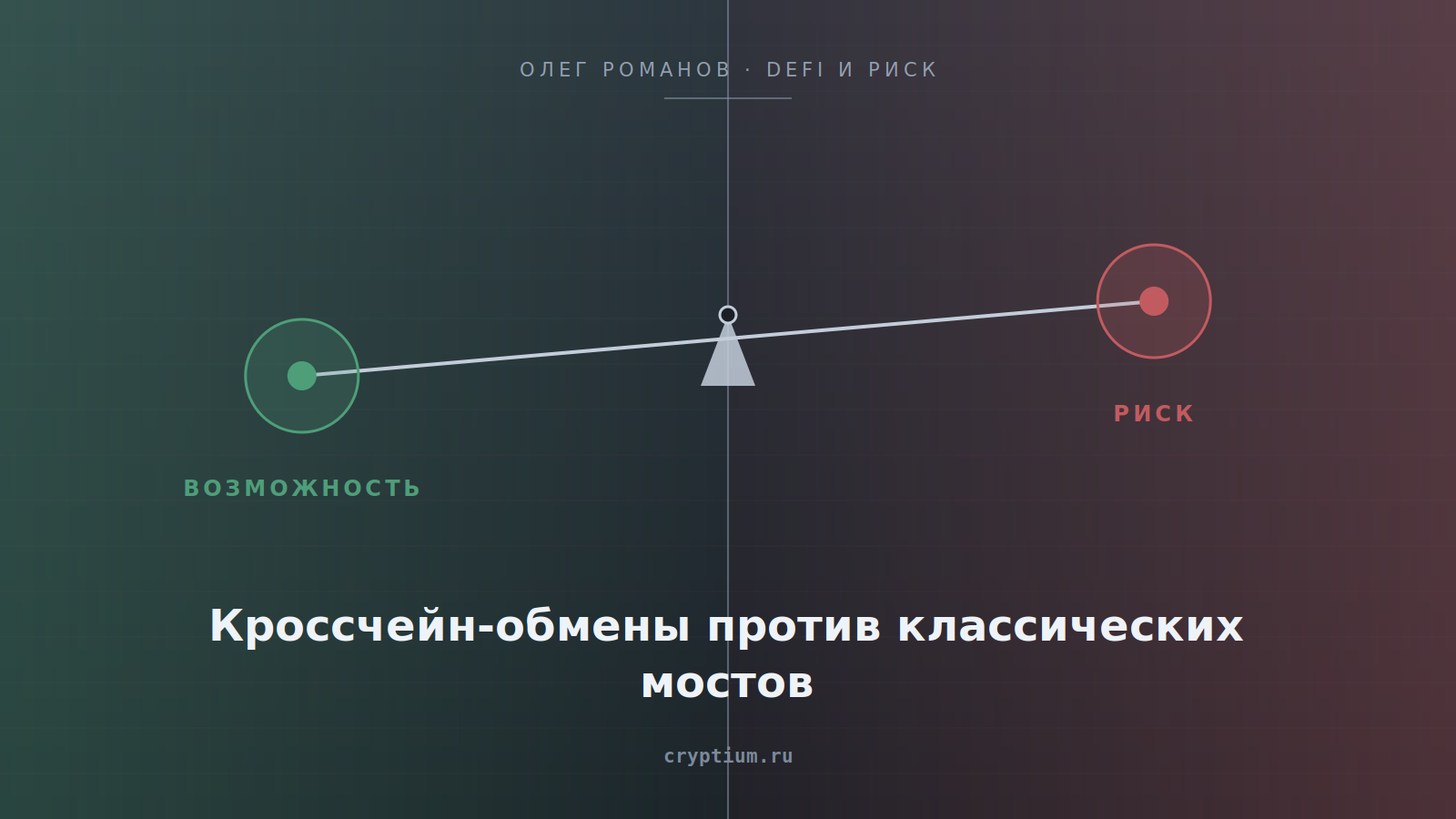 Весы возможности и риска на стальном фоне — обложка статьи о кроссчейн-обменах и мостах