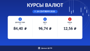Курсы валют ЦБ РФ на 24 сентября 2026: доллар 84,40 ₽, евро 96,74 ₽, юань 12,56 ₽ — карточка курса рубля Cryptium