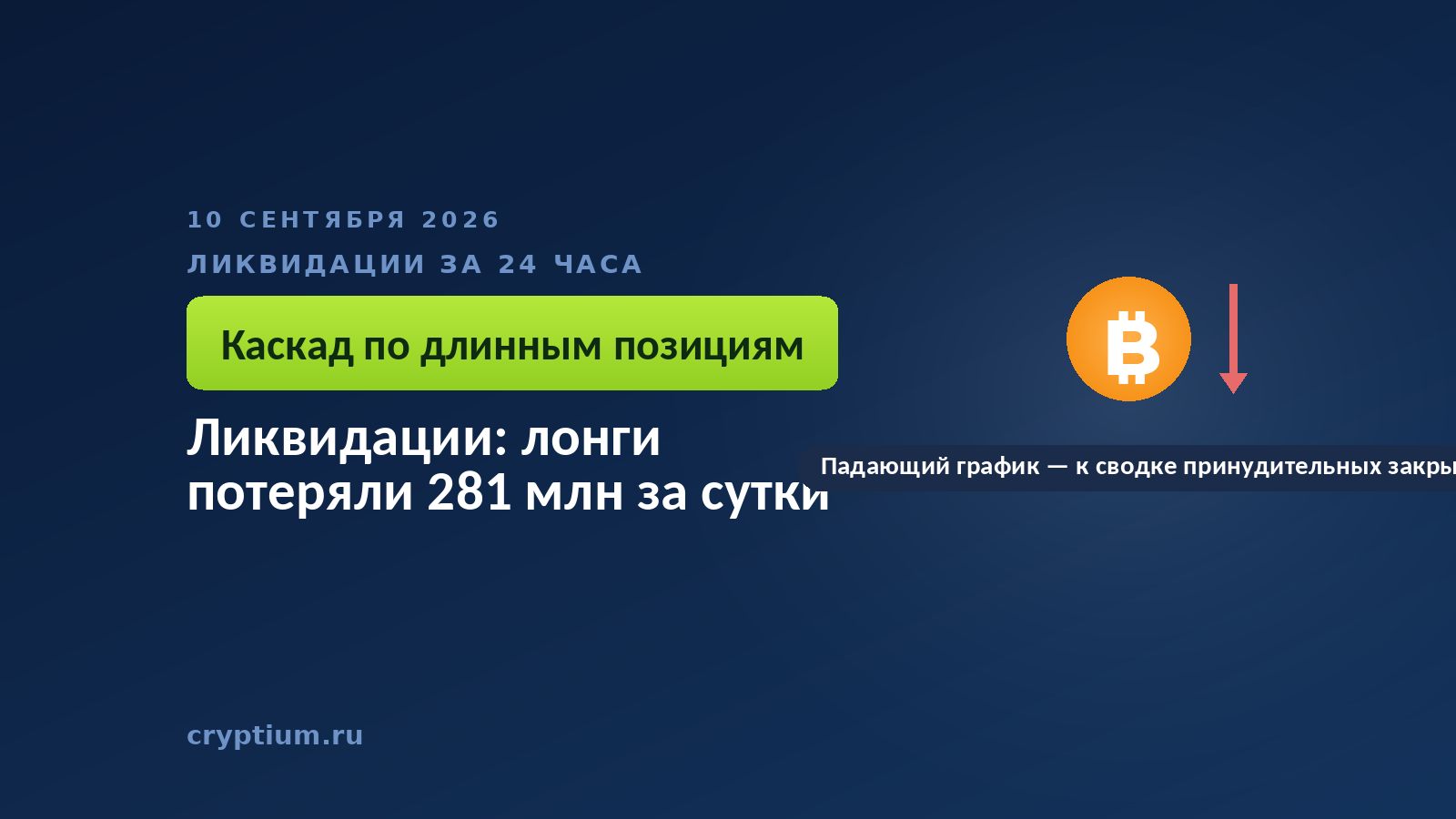 Падающий график — к сводке принудительных закрытий длинных позиций