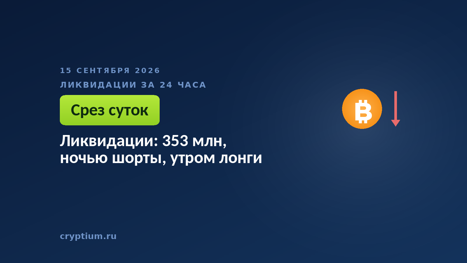 Падающий график с монетой — ликвидации 15 сентября на развороте рынка