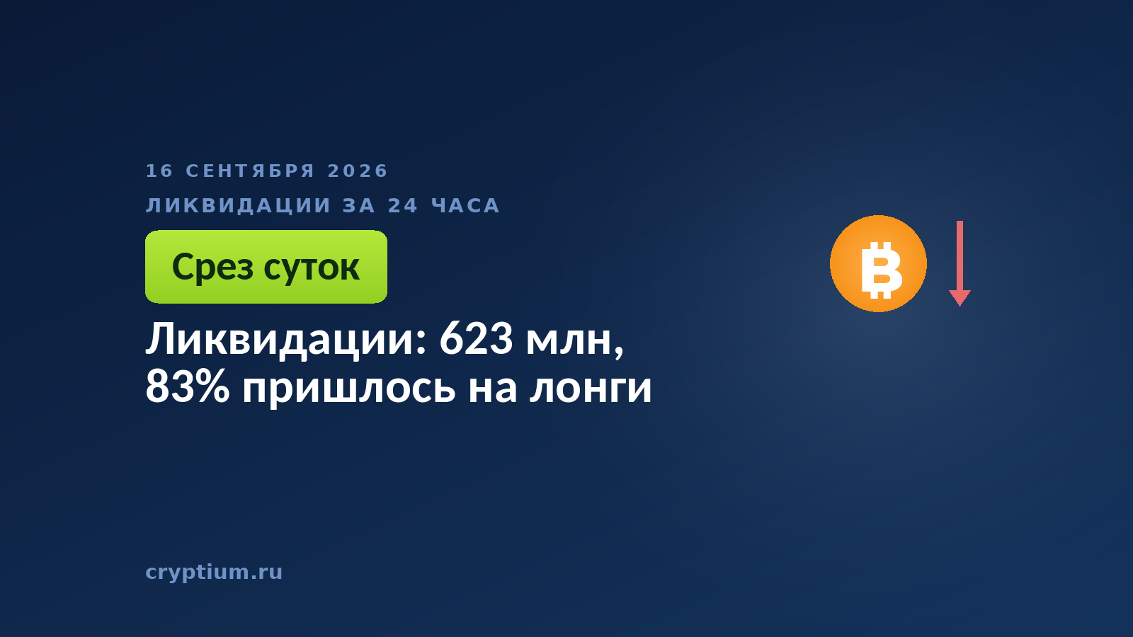 Падающий график с монетой — односторонний каскад по покупателям 16 сентября