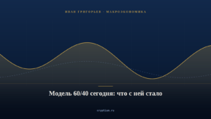 Обложка материала о судьбе классического портфеля 60/40