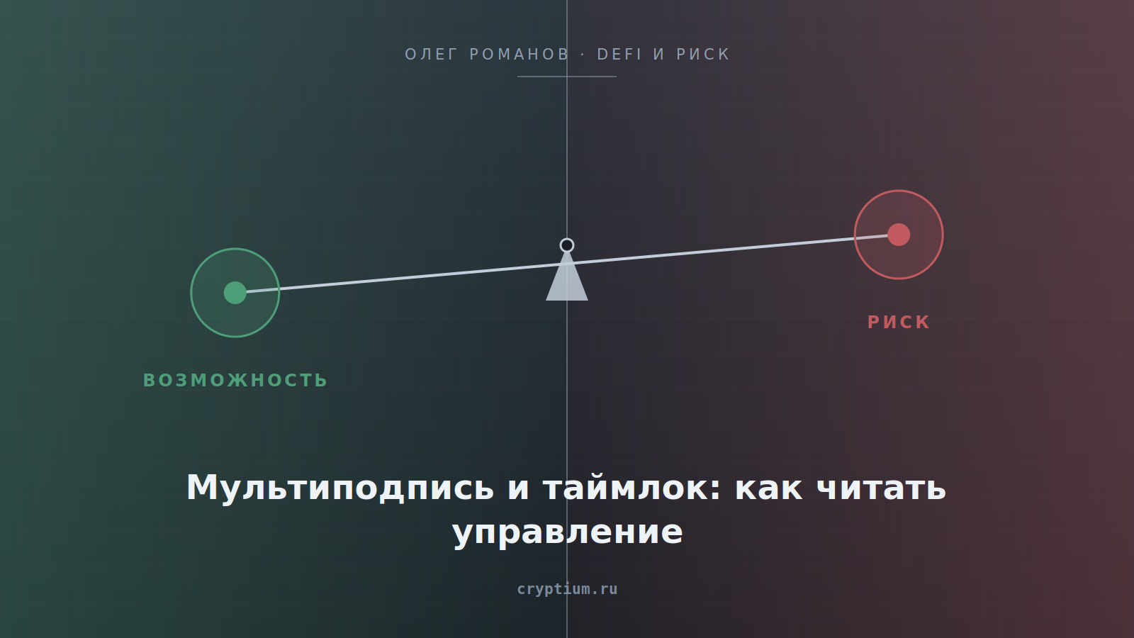 Схема пути административного действия через мультиподпись и таймлок