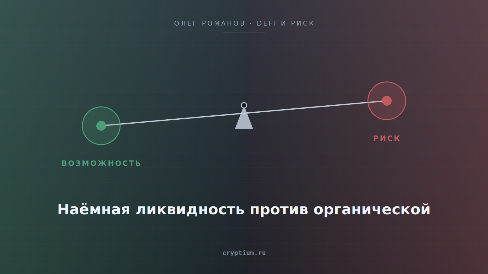 График оттока наёмной ликвидности после отключения выплат