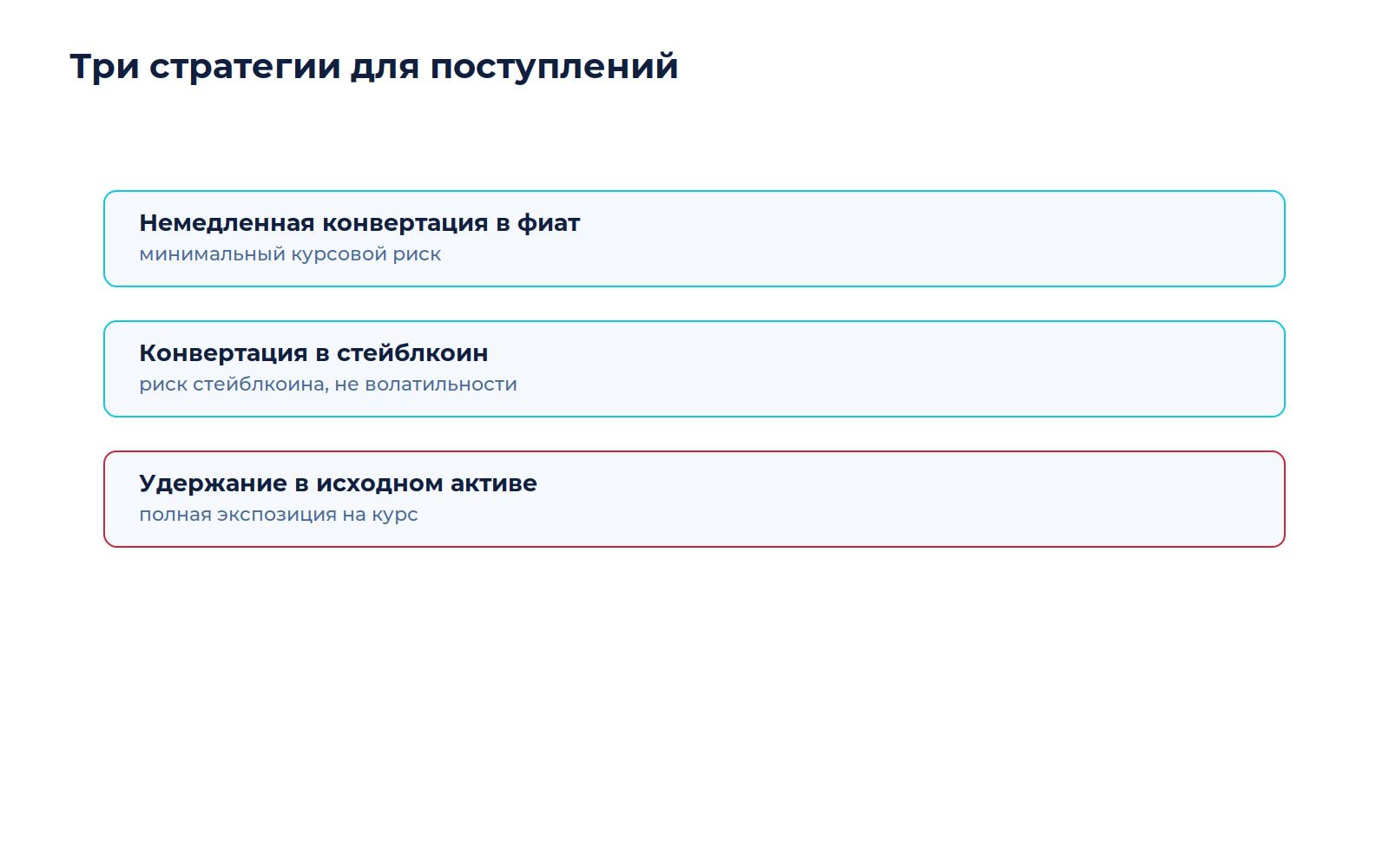 Схема к материалу «Как настроить автоматическую конвертацию поступлений»