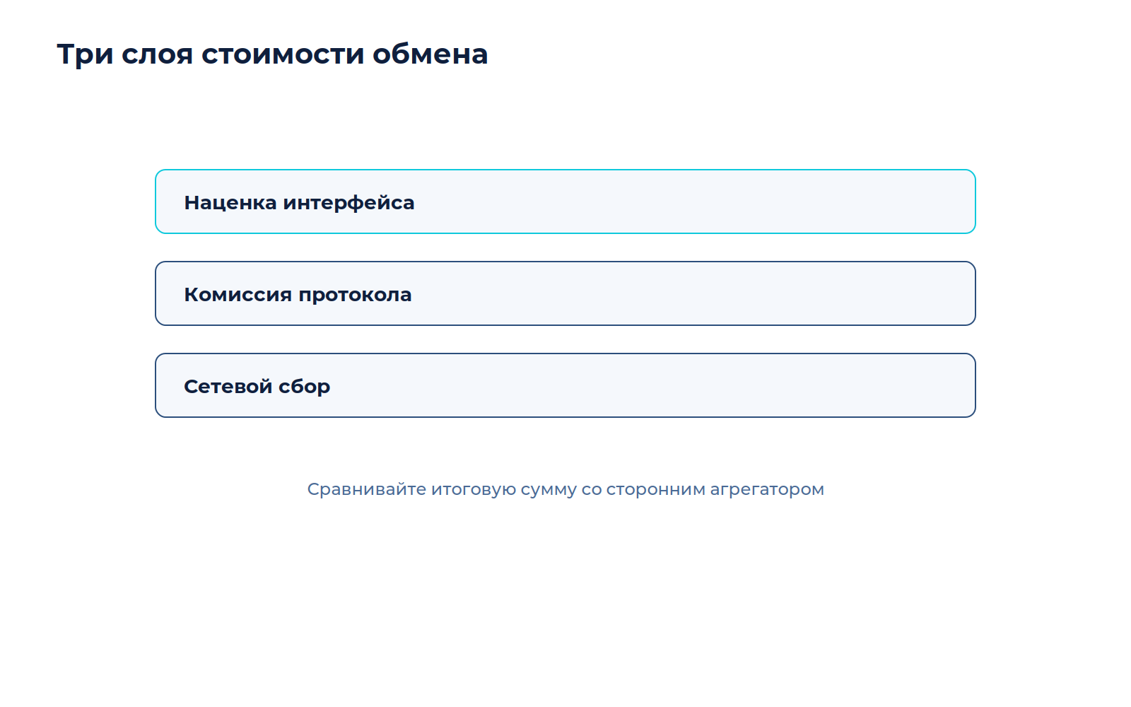 Схема к материалу «Как обменивать активы прямо в интерфейсе кошелька»
