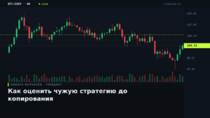 Терминальный график с кривой доходности чужой стратегии