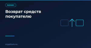 Как оформить возврат средств покупателю