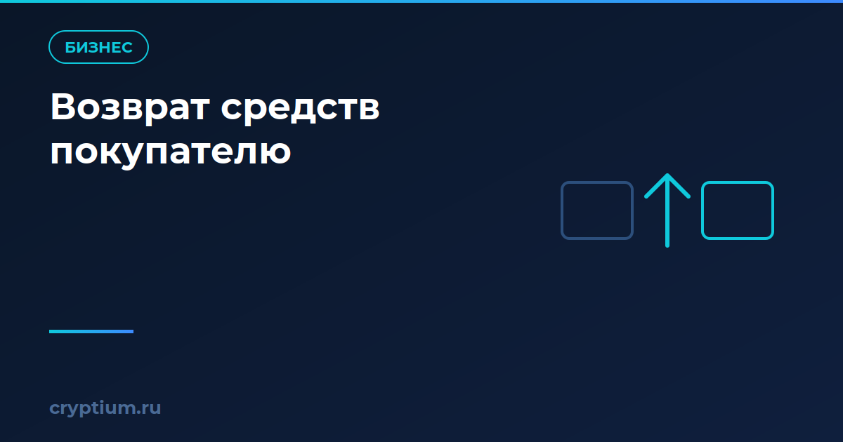 Как оформить возврат средств покупателю
