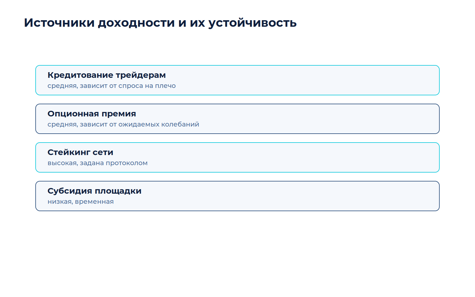 Схема к материалу «Откуда берётся доходность биржевых продуктов и почему она устойчива»