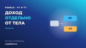Схема разделения доходного актива на принципал-токен PT и токен доходности YT в Pendle