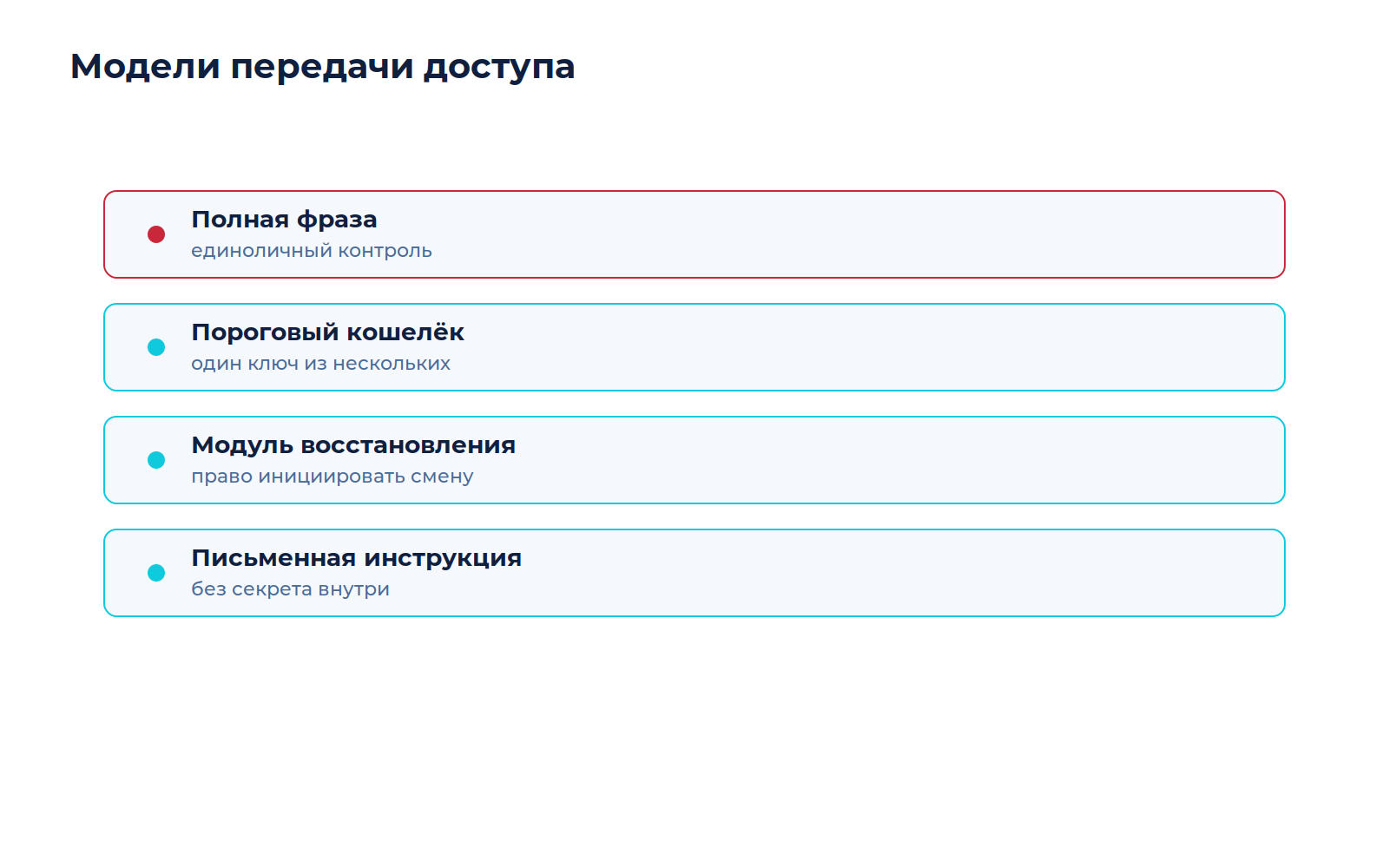 Схема к материалу «Как передать доступ к активам доверенному человеку»