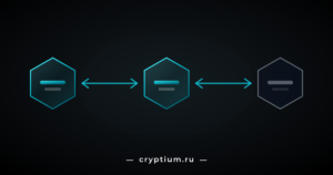 Три шестиугольные цепи, соединённые двусторонними стрелками