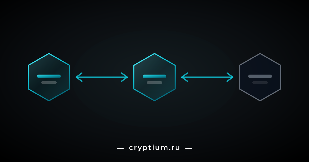 Три шестиугольные цепи, соединённые двусторонними стрелками