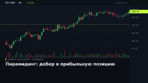 Терминальный график с последовательными доборами в растущую позицию
