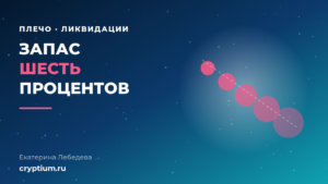 Каскад ликвидаций при отвязке ликвидного стейкинг-токена от цены эфира