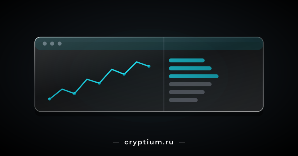 Окно терминала с графиком слева и биржевым стаканом справа