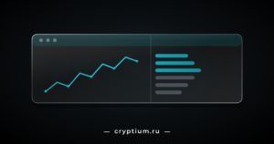 Окно терминала с графиком слева и биржевым стаканом справа