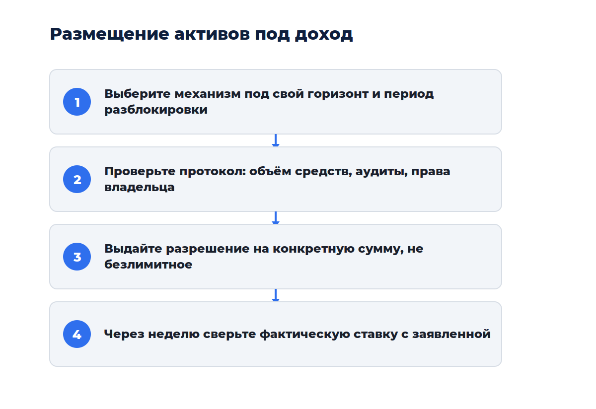 Схема из четырёх шагов: от выбора способа до выдачи разрешения контракту