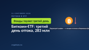 Падающий график — к сводке потоков в спотовые биржевые фонды