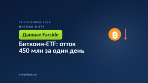 Падающий график с монетой — вывод средств из биржевых фондов 15 сентября