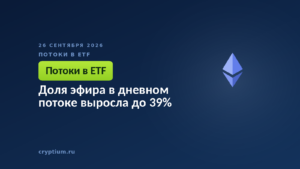 Символ эфира на тёмном фоне — доля второй группы фондов в общем потоке растёт