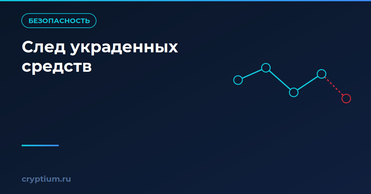Как проследить движение украденных средств и оценить остаточный риск