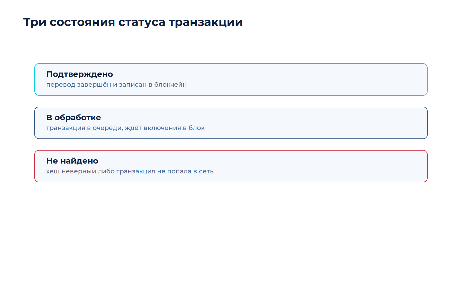 Схема к материалу «Как проверить статус перевода по хешу»