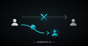 Две серые фигуры с перечёркнутым прямым маршрутом между ними и бирюзовый путь перевода, уходящий к третьему участнику