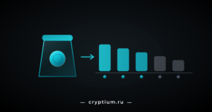 Мешок бюджета и убывающие столбики трат на операции