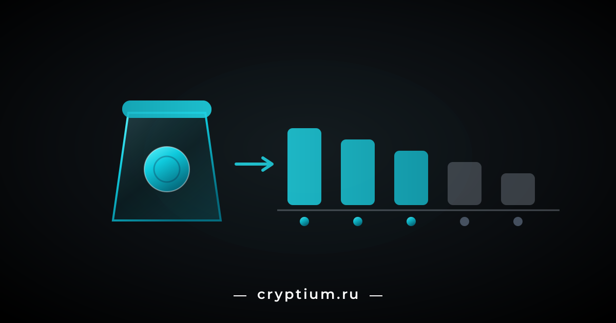 Мешок бюджета и убывающие столбики трат на операции
