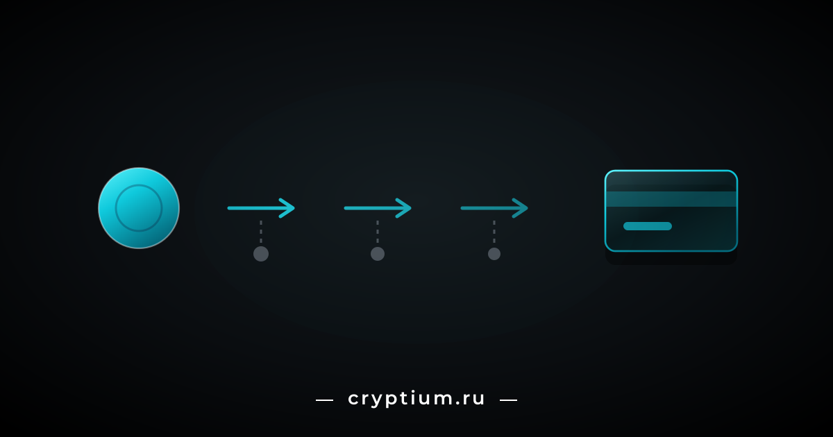 Монета и цепочка переходов с потерями, ведущая к банковской карте