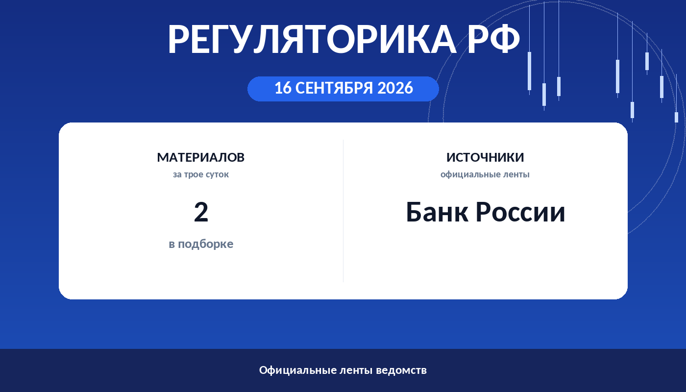 Регуляторика РФ 16 сентября 2026: подборка сообщений ведомств