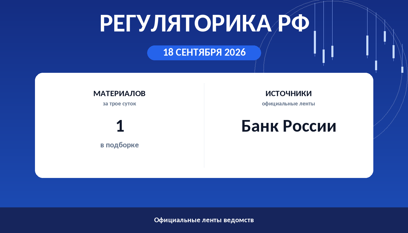 Регуляторика РФ 18 сентября 2026: подборка сообщений ведомств