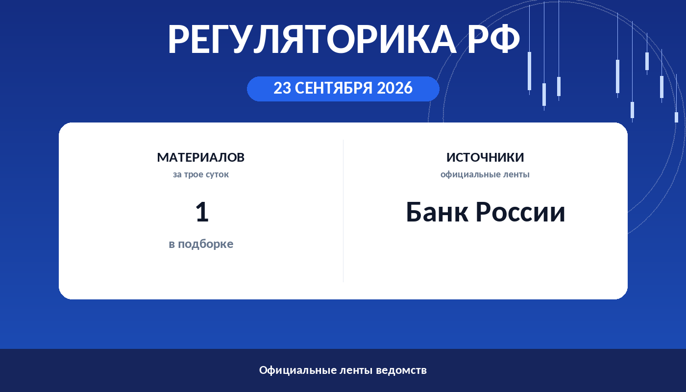 Регуляторика РФ 23 сентября 2026: подборка сообщений ведомств