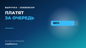 Структура дневной выручки секвенсора Base: доля приоритетных комиссий