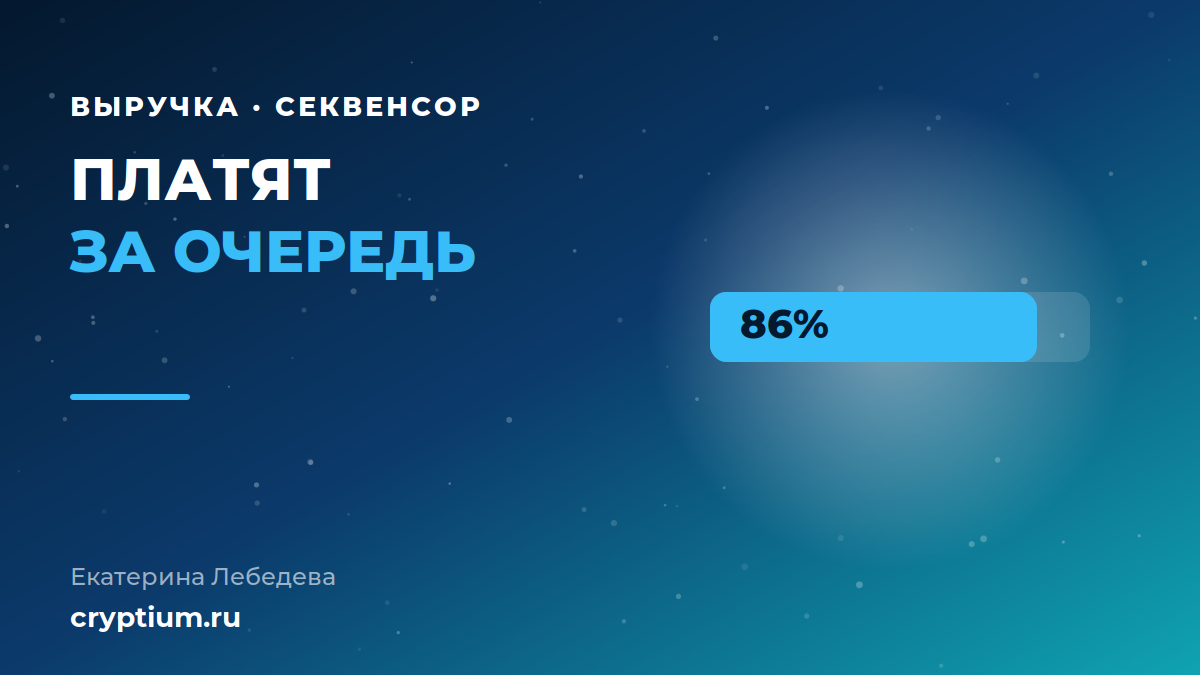 Структура дневной выручки секвенсора Base: доля приоритетных комиссий