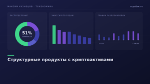Составные части структурного продукта с криптоактивами